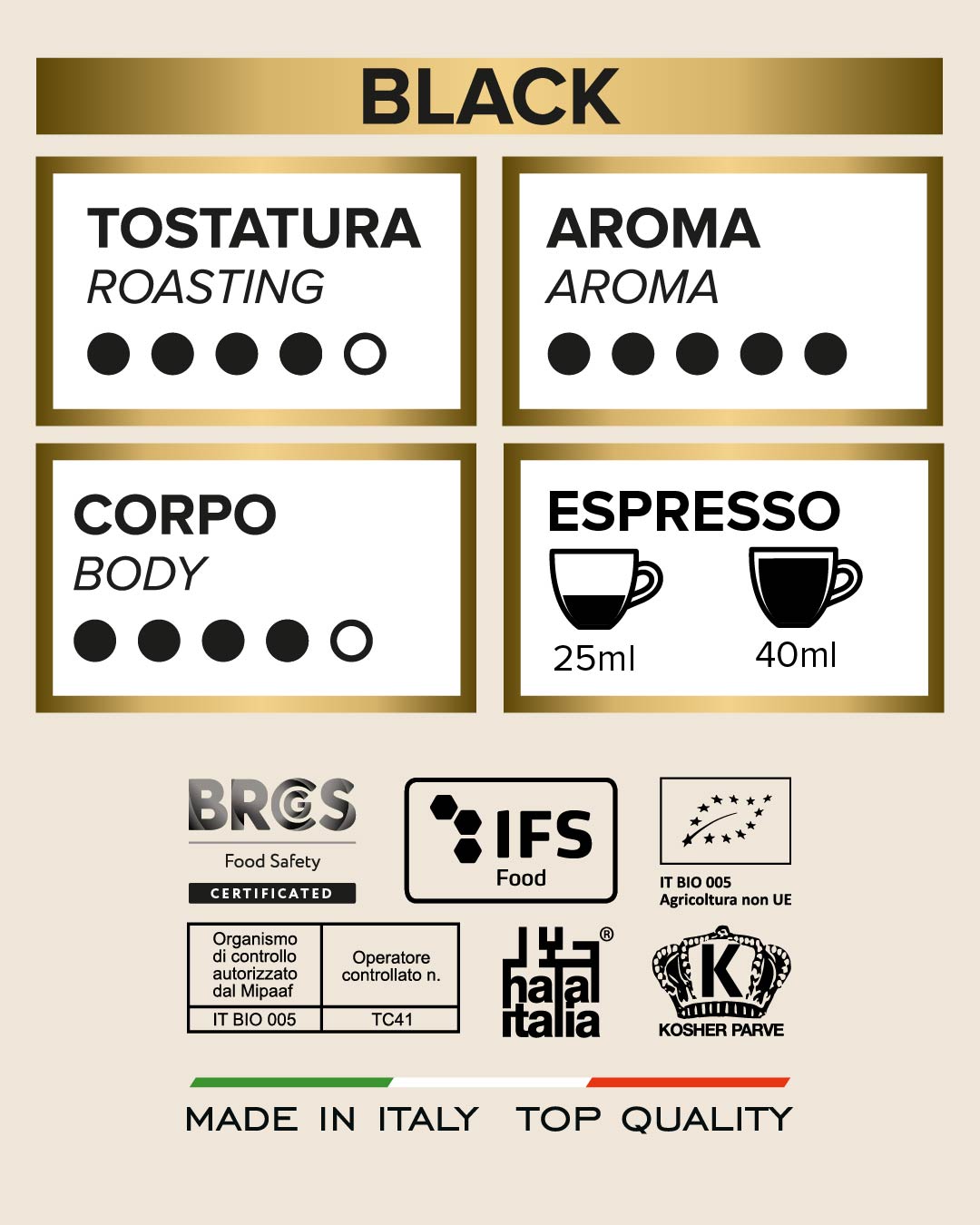Tostini Nespresso® Black Capsules<br>Aluminum
