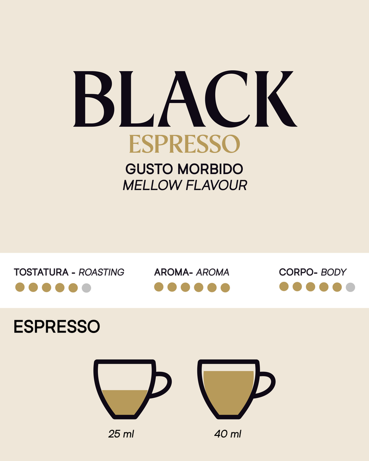 Tostini Nespresso® Black Capsules