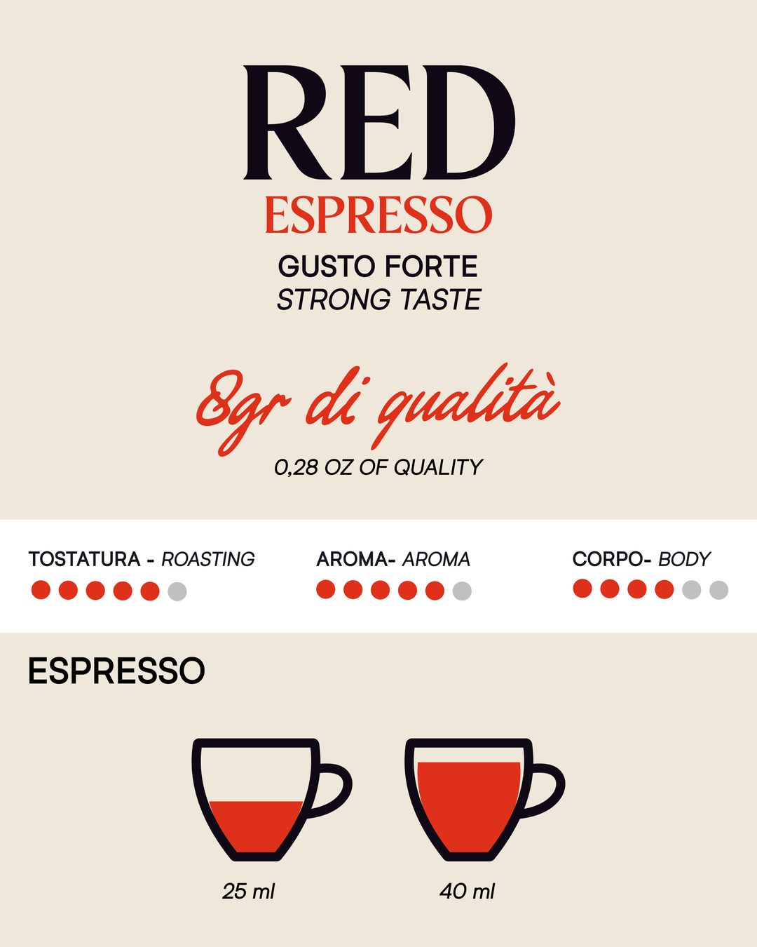 Tostini Red Pods
