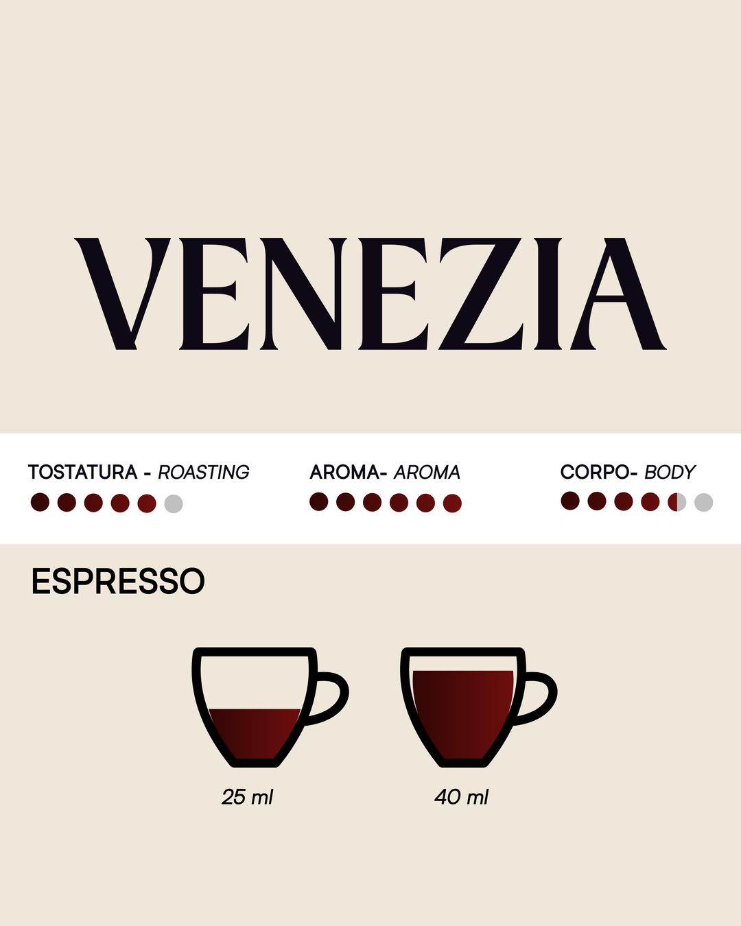 Tostini Venezia Ground Coffee 50 packs