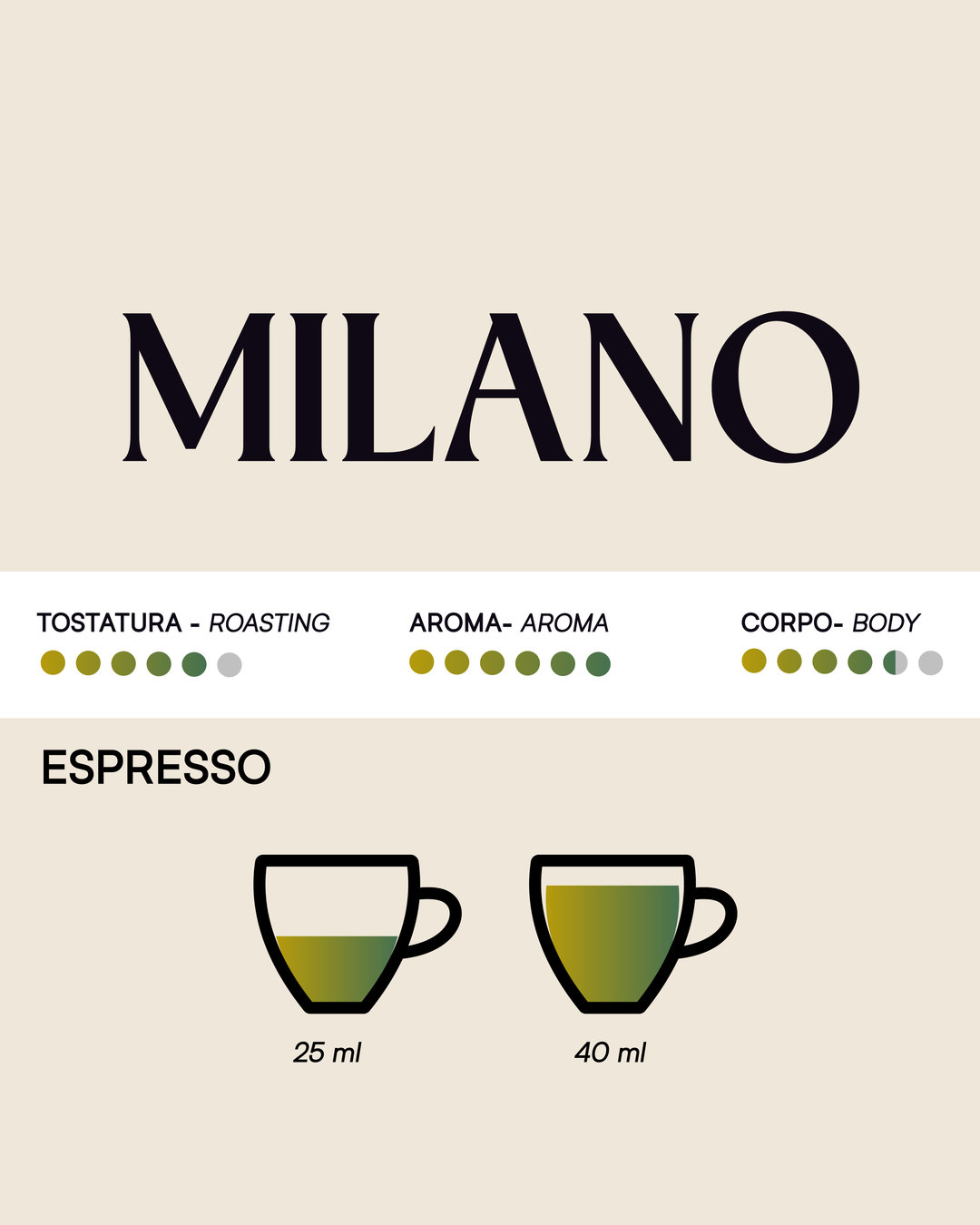 Tostini Milano Ground Coffee 50 packs