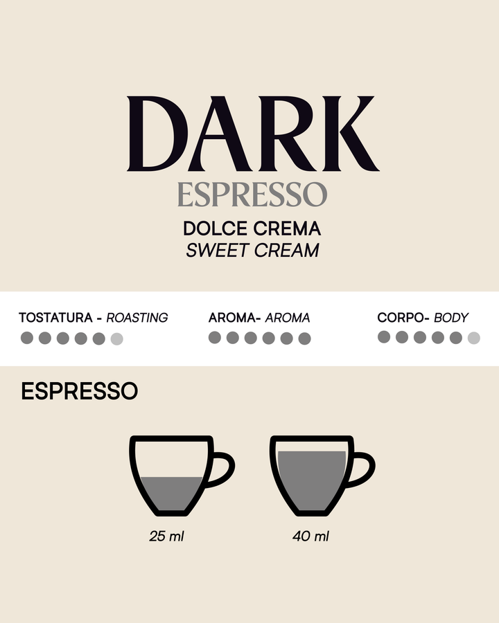 Tostini Dark Pods