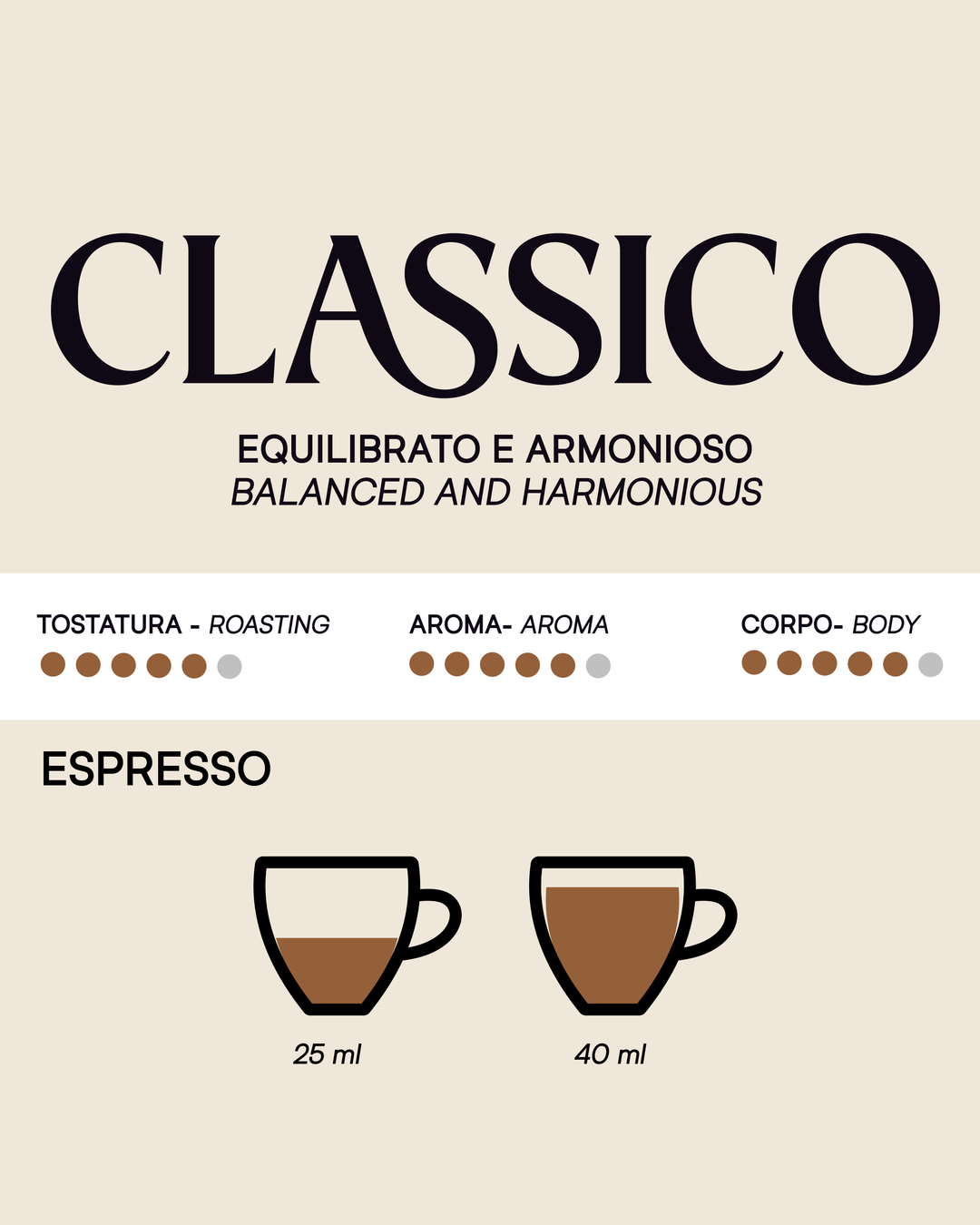 Tostini Classico Whole Bean 2.2 lb