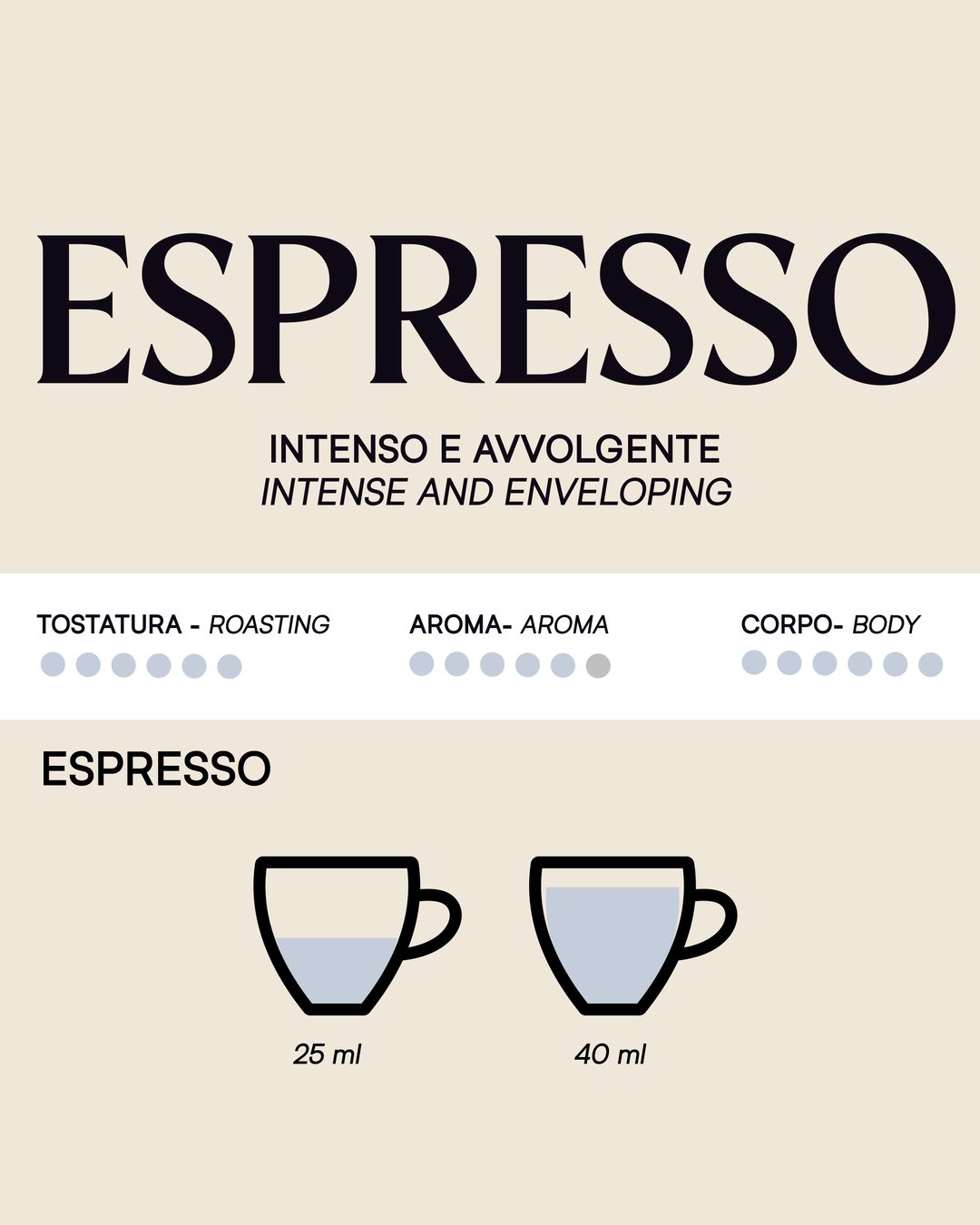 Tostini Espresso Whole Bean 2.2 lb