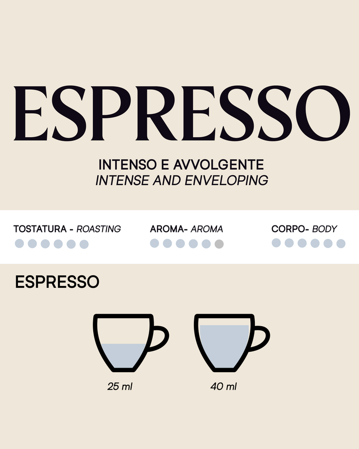 Tostini Espresso Whole Bean 2.2 lb