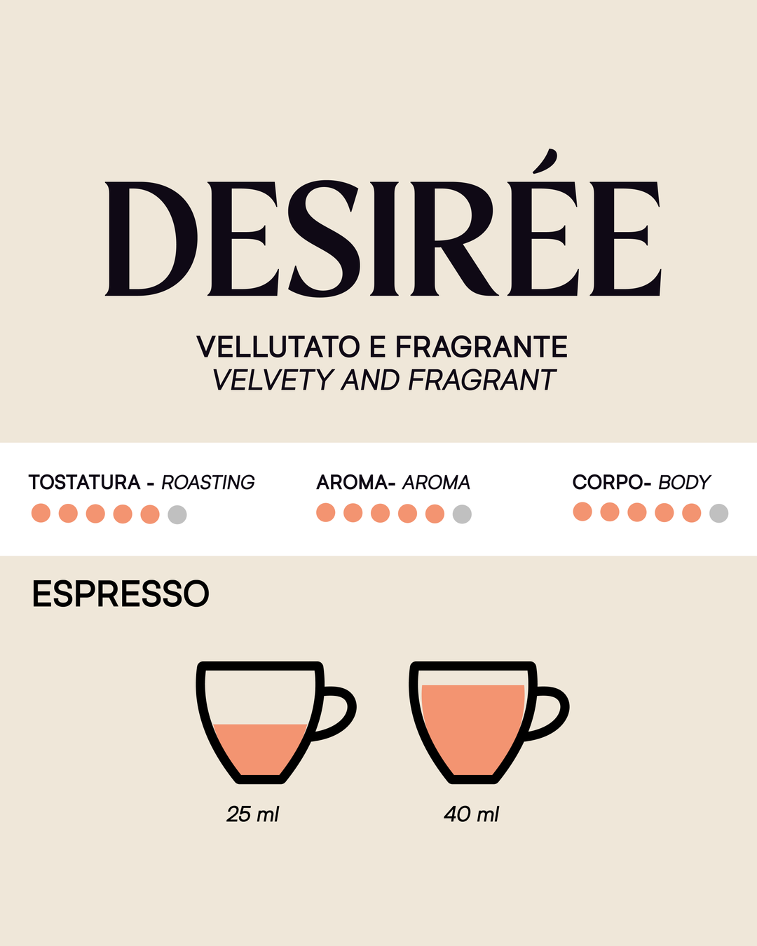 Tostini Desirèe Whole Bean 2.2 lb