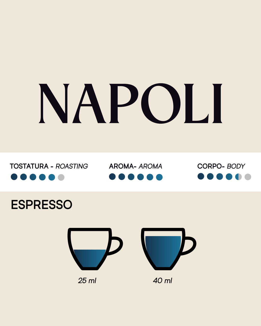 Tostini Napoli Ground Coffee 50 packs