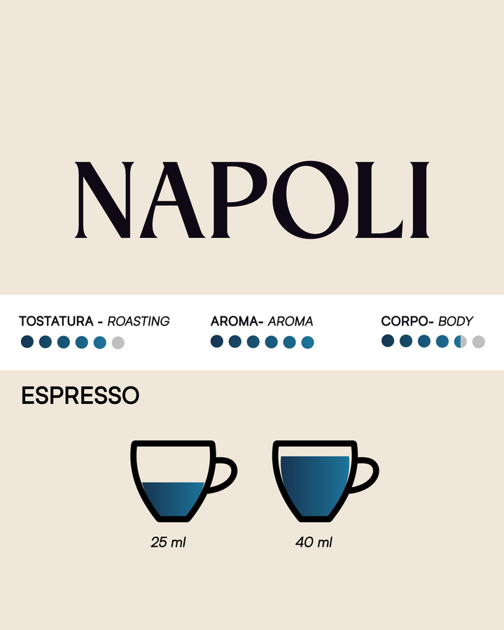 Tostini Napoli Ground Coffee 50 packs