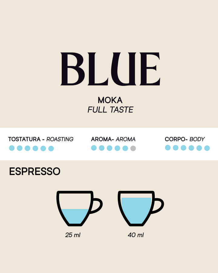 Tostini Blue Ground Coffee 8.8 oz