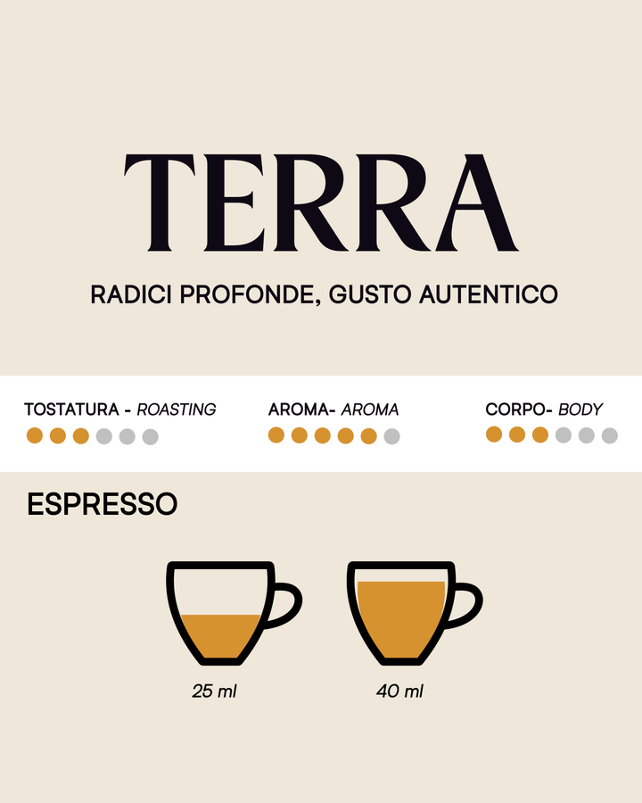 Tostini Terra Pods