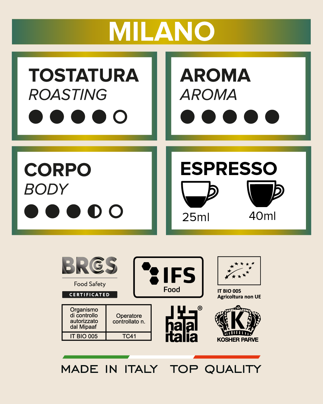 Tostini Milano Ground Coffee 50 packs