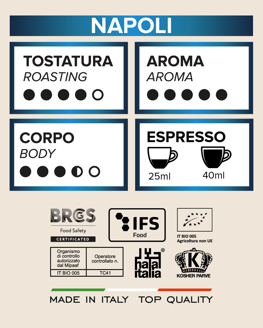 Tostini Napoli Ground Coffee 50 packs
