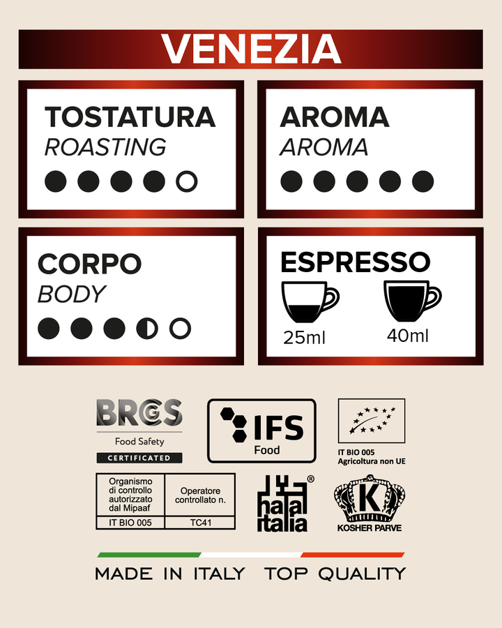 Tostini Venezia Ground Coffee 50 packs